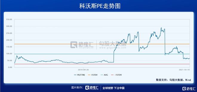掃地機器人賽道：下一個投資金礦(圖12)