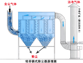 六種機械結構的工作原理動圖，這次真的懂了！(圖2)