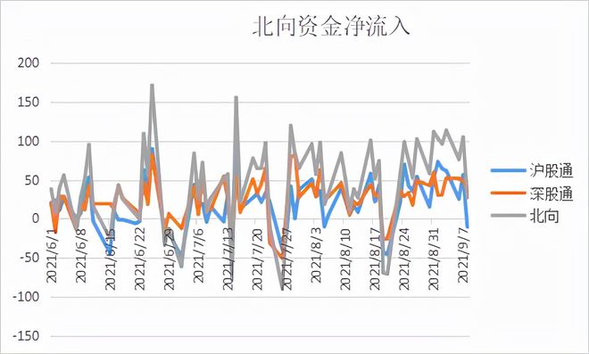 光伏封裝膠膜價格上調35%、行業持續高景氣！(圖3)
