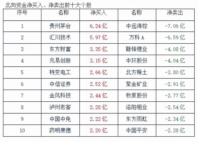 光伏封裝膠膜價格上調35%、行業持續高景氣！(圖2)