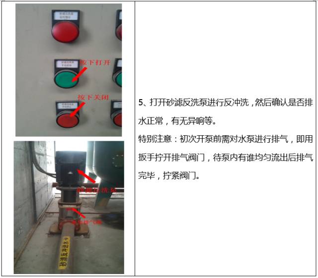 如何清洗石英砂過濾器？(圖7)