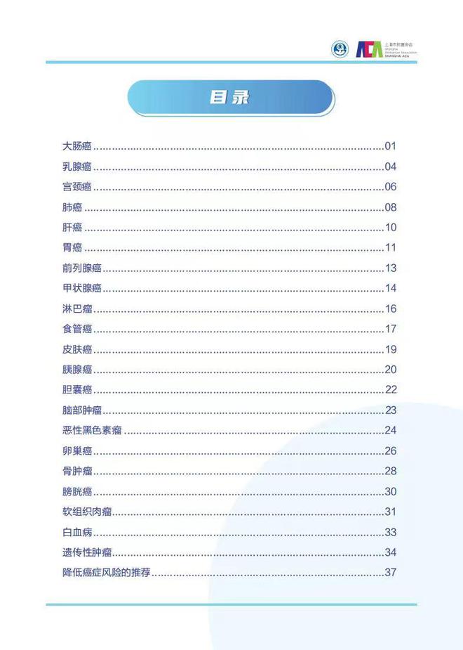 2022版《居民常見惡性腫瘤篩查和預(yù)防推薦》出爐(圖1)