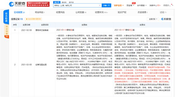 AC早報(bào)丨車主和汽修廠偽造證明被罰；特斯拉新增二手車經(jīng)銷業(yè)務(wù)(圖4)