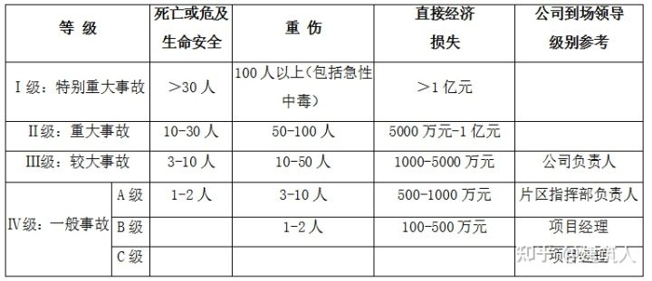 鉆孔灌注樁施工方案(泥漿護壁)(圖25) 鉆孔灌注樁施工方案(泥漿護壁)(圖25)