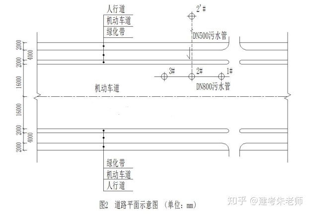 2019一建《市政公用工程管理與實務(wù)》真題及答案(完整版)(圖2) 2019一建《市政公用工程管理與實務(wù)》真題及答案(完整版)(圖2)