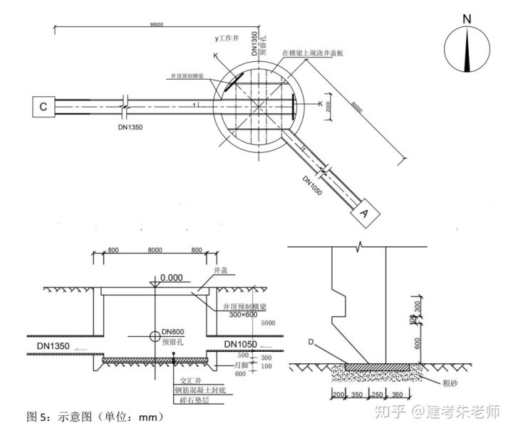 2019一建《市政公用工程管理與實務(wù)》真題及答案(完整版)(圖5) 2019一建《市政公用工程管理與實務(wù)》真題及答案(完整版)(圖5)