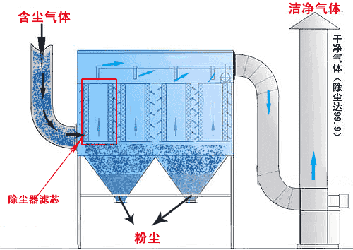 多種直觀動態(tài)圖，幫你了解礦山機械工作的原理(圖38)