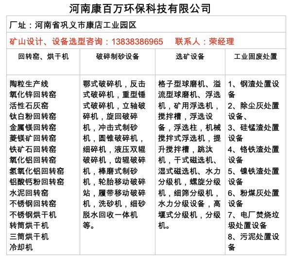 圓筒洗石機(jī)廠家及價(jià)格(圖2) 圓筒洗石機(jī)廠家及價(jià)格(圖2)