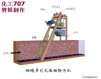 洗砂、選礦過(guò)程中，沉淀池是如何處理廢水的(圖17)