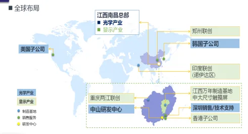 江西聯(lián)益光學(xué)有限公司(圖2) 江西聯(lián)益光學(xué)有限公司(圖2)